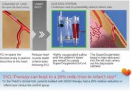 medcitynews.com Therox