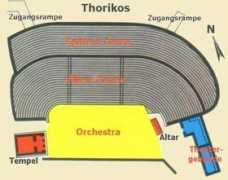 gottwein.de Thorik