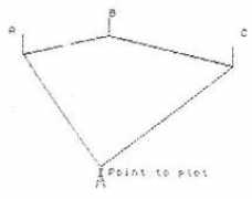 pitcalc.com Threep
