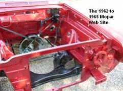 1962to1965mopar.ornocar.org Thrue