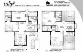 builderskerala.com Thulip