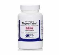 petmedications.com Thyro