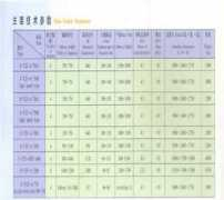 sybrother.com Tianchen