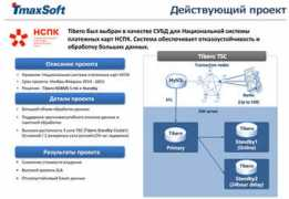 cnews.ru Tibero