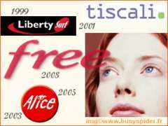 busyspider.free.fr Ticali