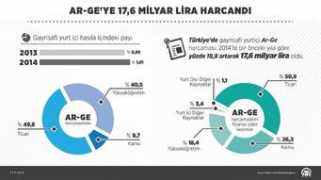 mistikalem.com Ticari