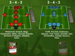 de.answers.goalunited.org Ticer
