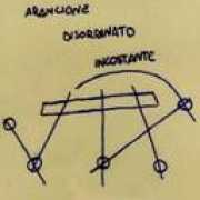 soddu2.dst.polimi.it Tigano