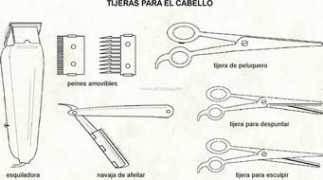 infovisual.info Tijeras