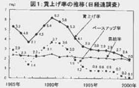 zenshin.org Tinage