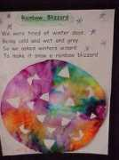 hrsbstaff.ednet.ns.ca Tionne