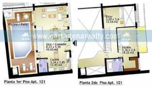cartagenarealty.com Tipok