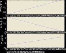 earthquake.usgs.gov Tirz
