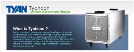 techwarelabs.com Tital