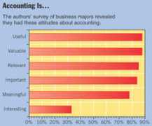 journalofaccountancy.com Titard