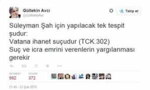 Tivit