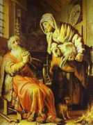 Tobit