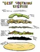 Tostadas
