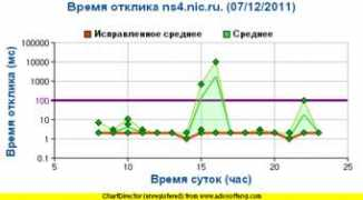 Tradegroup