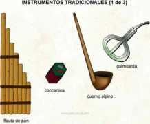 infovisual.info Tradicionales