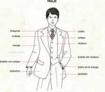 infovisual.info Traje