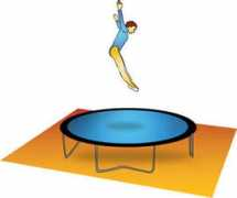 esporte.hsw.uol.com.br Trampolim