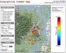 Tremor