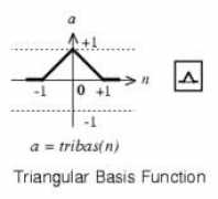 matlab.izmiran.ru Tribas