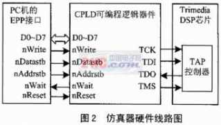 chinesejy.com Trimedia