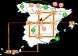 redirisnova.es Troncal