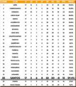 femexfut.org.mx Tsantos