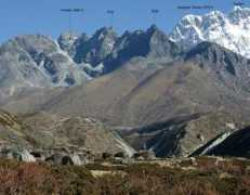 himalaya-info.org Tshang