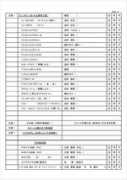 tsutae-f.co.jp Tsutae