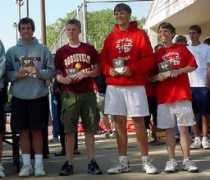 sports.sdpb.org Tteam