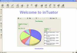 intuator.com Tuator