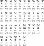 Tulu