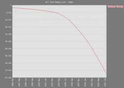 pokerdb.thehendonmob.com Tumang