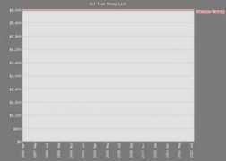 pokerdb.thehendonmob.com Tumang