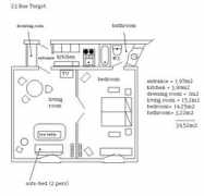 locaflat.com Turgot