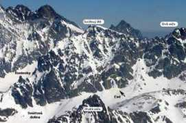 drytooling.com.pl Turni
