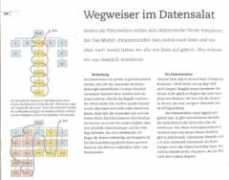 kommdesign.de Turtschi