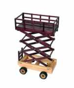 forkliftscalemodels.com Tvh