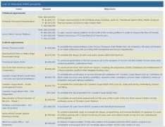 sweetloveable.com Twri