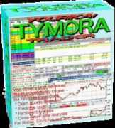 yourika.com Tymora