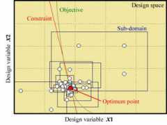 home.hiroshima-u.ac.jp Umars