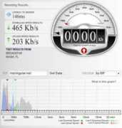 andy.hillhome.org Umts