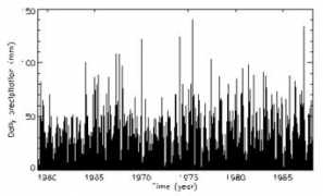 gaim.unh.edu Unalmed