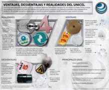 eleconomista.com.mx Unicel