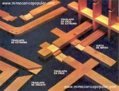 mimecanicapopular.com Uniones