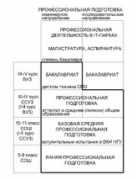 it-education.ru Valishev
